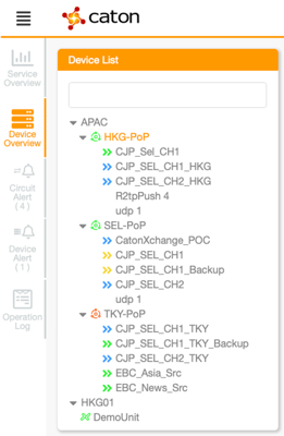 Caton Network Management System - Manage and monitor the health of your video network