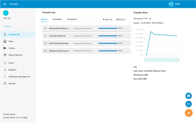 Cydex - Enterprise-class file transfer management platform